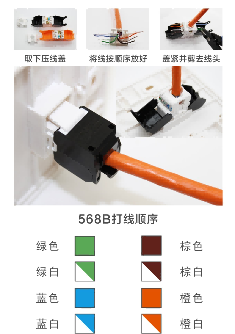 Cat5e unshielded Toolless Keystone Jack Module, orange or black