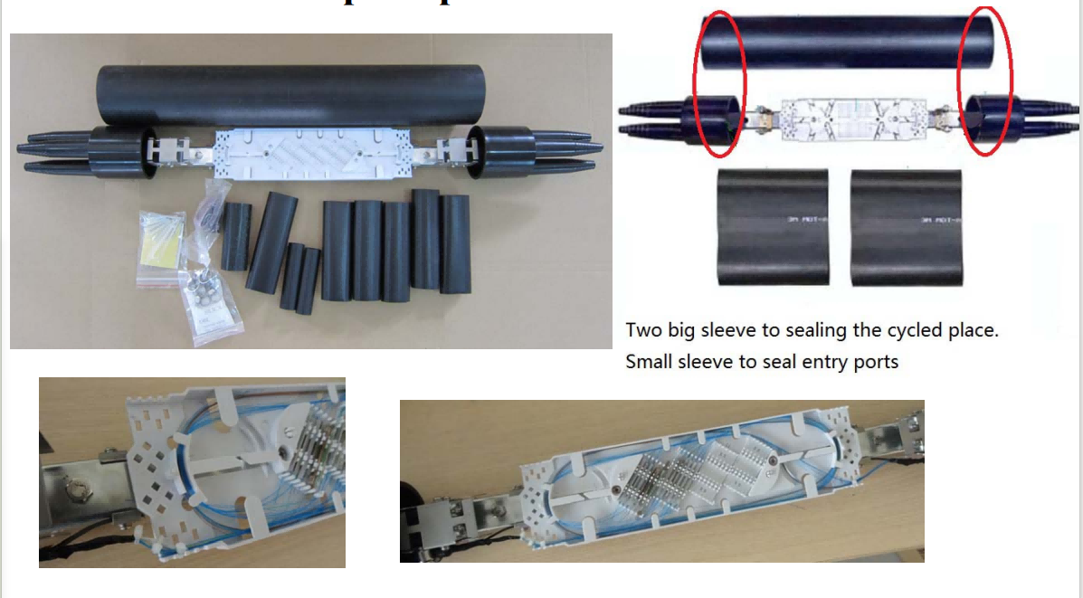 Tubular Fiber Optic Splice Closure 96F