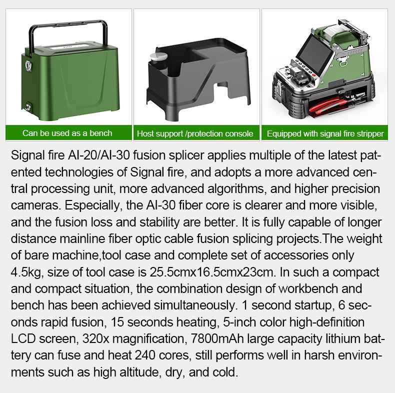 New Optical Fiber Fusion Splicer AI-20 and AI-30