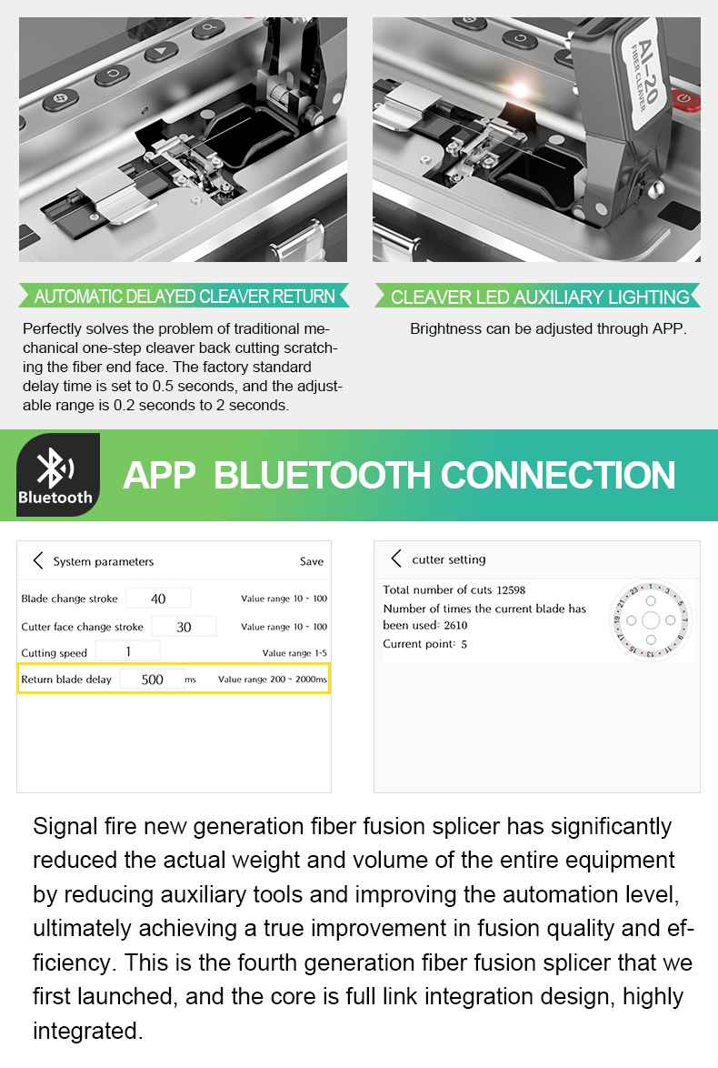 New Optical Fiber Fusion Splicer AI-20 and AI-30