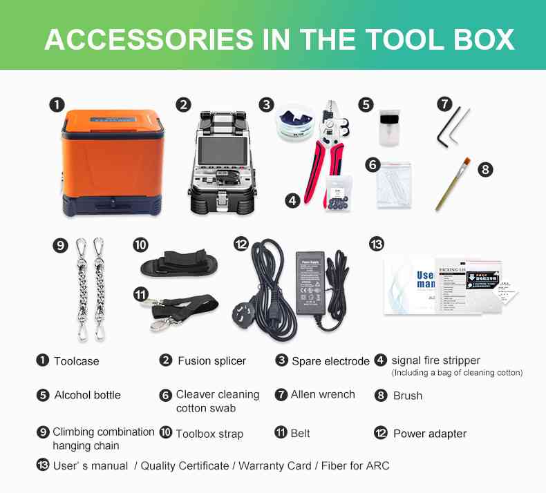 New Optical Fiber Fusion Splicer AI-20 and AI-30