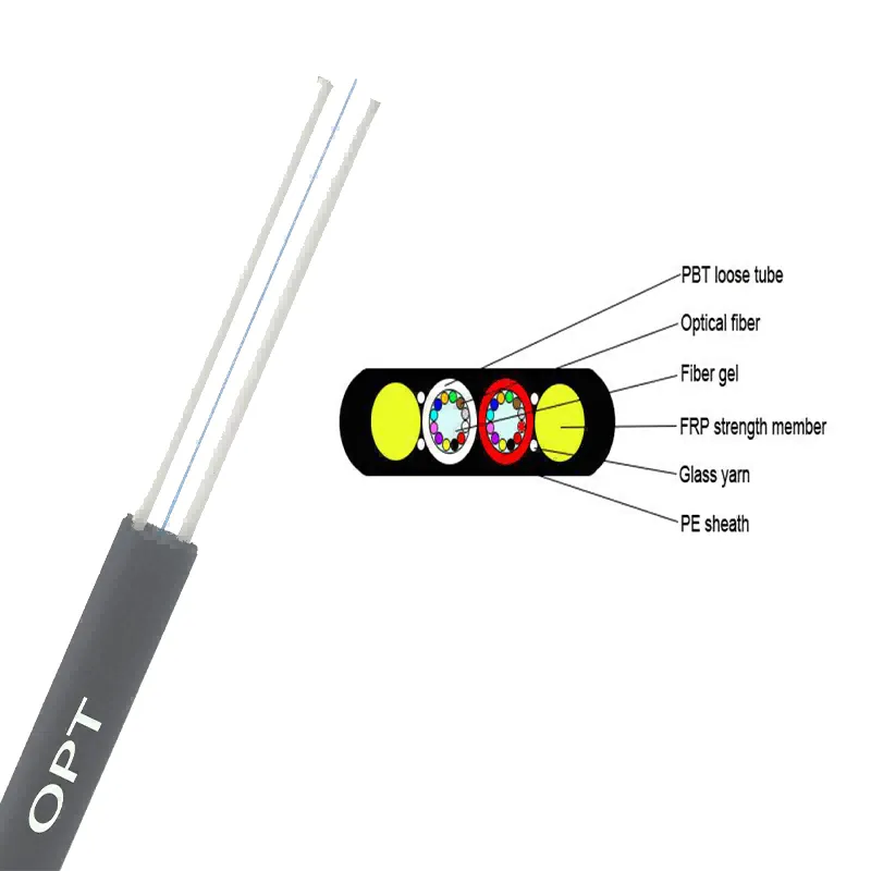 Optical flat drop cable 2