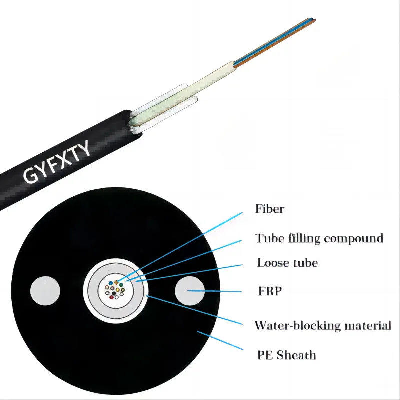 OEM OPT-GYFXTY 1 core 1kN Single mode FRP fiber optic round cable for higher tensile strength