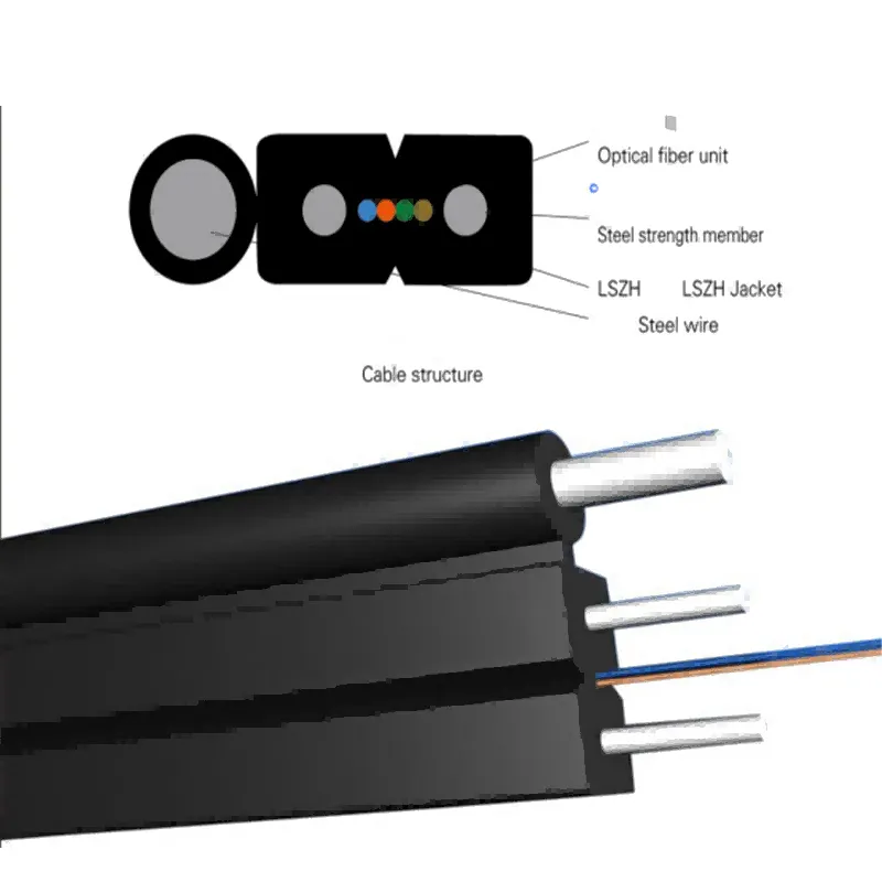 OPT-GJYXFFCH FTTH  optical drop Self-Support cable FTTH 1 core G657 2x0.5mm FRP 1.8mm FRP