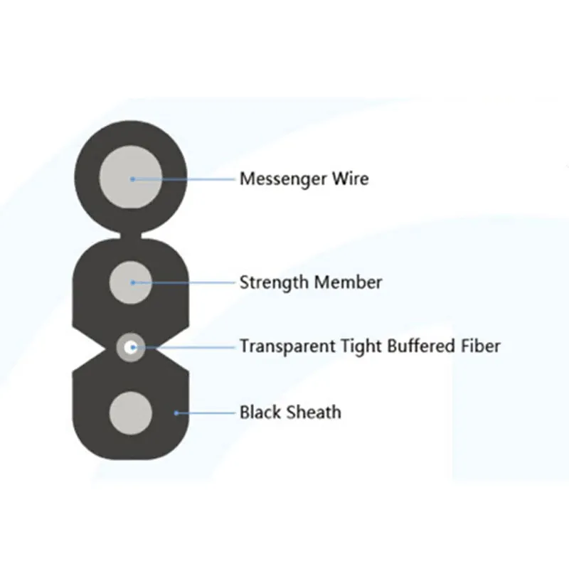 Optical drop cable FTTH 1 cores G657 2x0.45 mm steel wire and 1x1.0mm steel wire OPT-GJYXCH